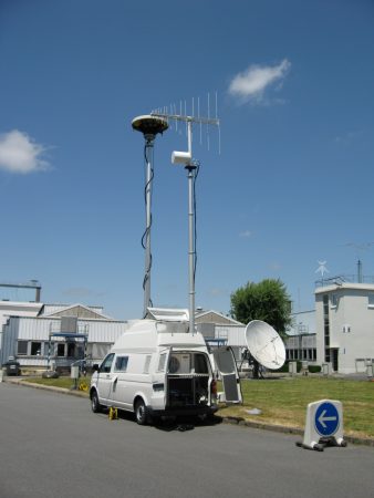Antenna Masts for Communications